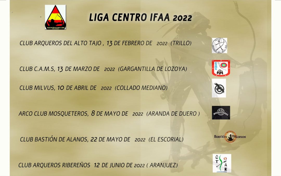 Clasificación Liga Centro 2022